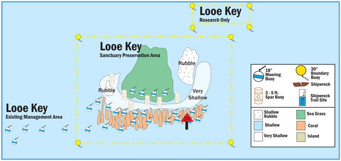 Looe Key