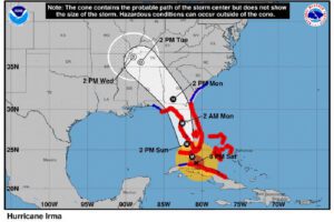 Bracing for Hurricane Irma